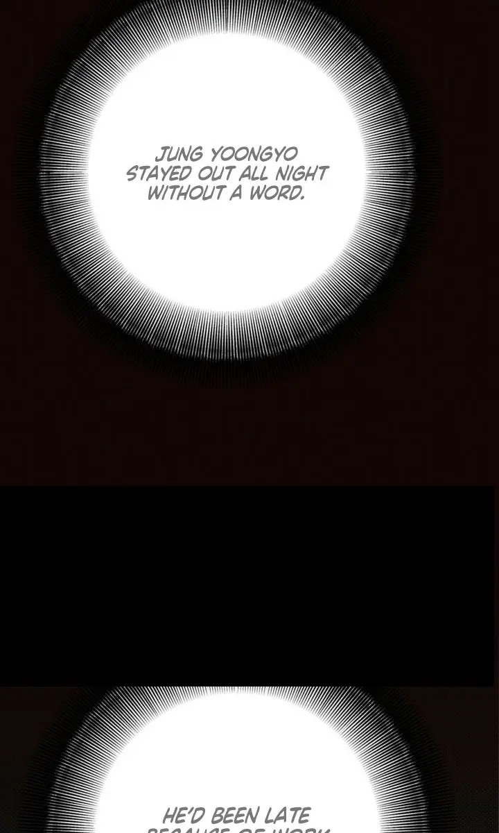 The Absolute Threshold Chapter 88 Page 1