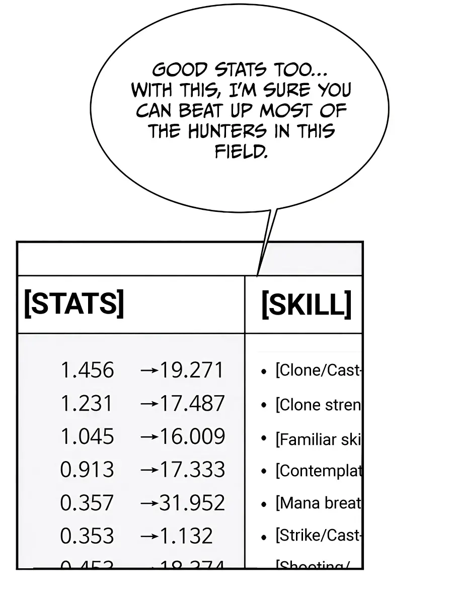 Auto Hunting Chapter 43 Page 123