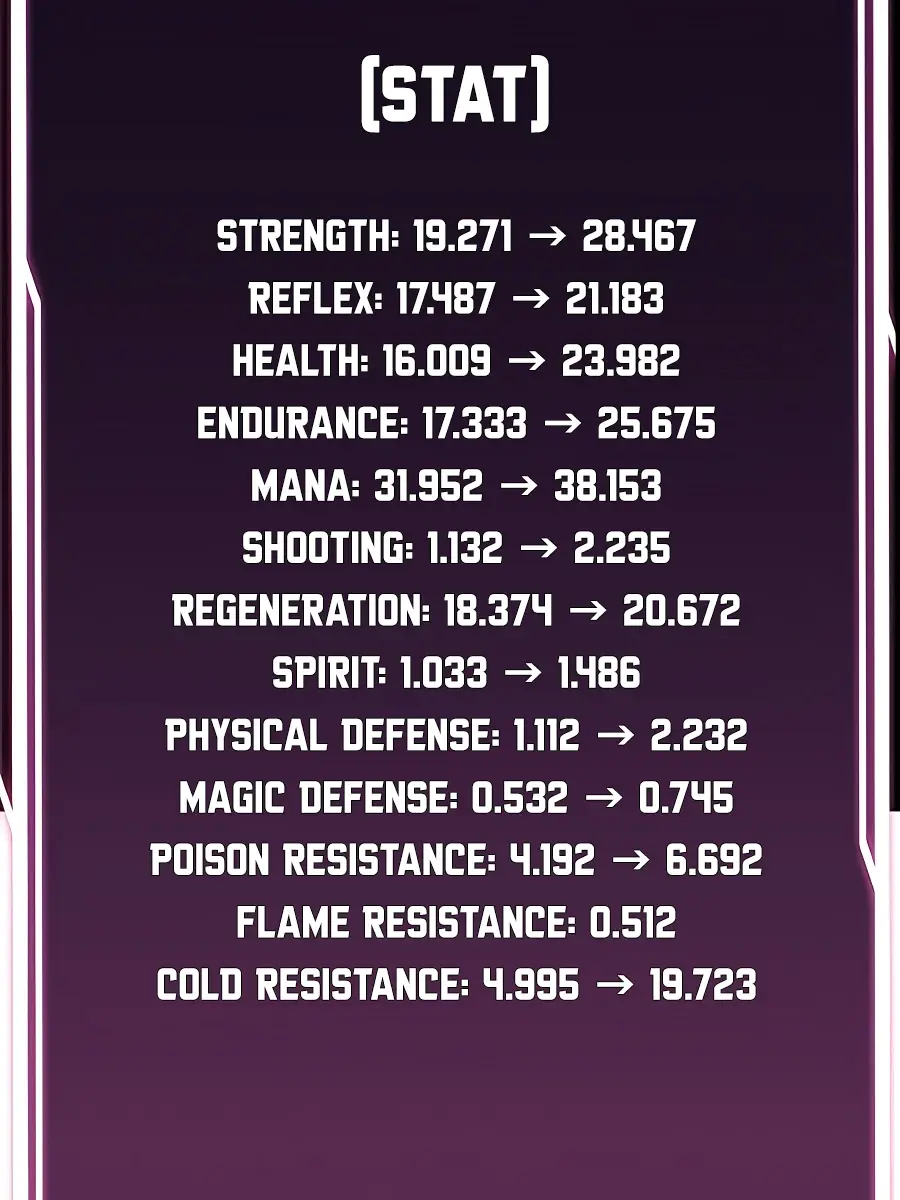 Auto Hunting Chapter 44 Page 71