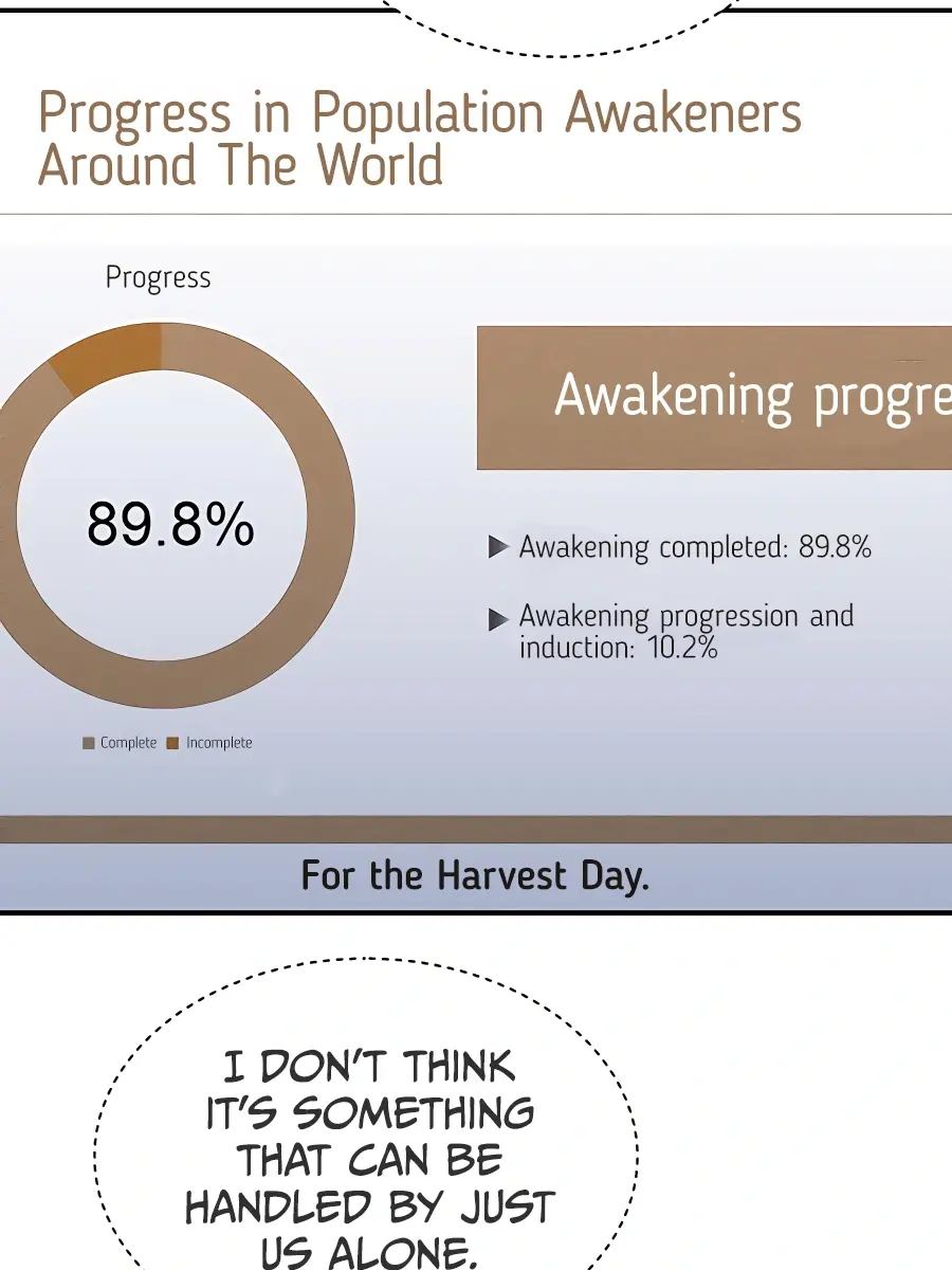 Auto Hunting Chapter 73 Page 143