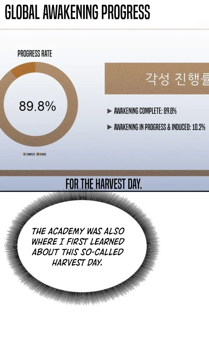 Auto Hunting Chapter 132 Page 83