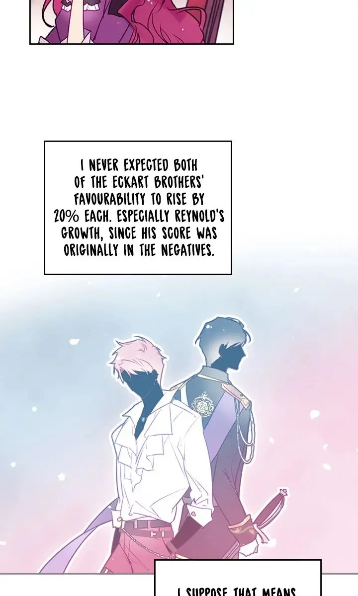Villains Are Destined to Die Chapter 38 Page 63