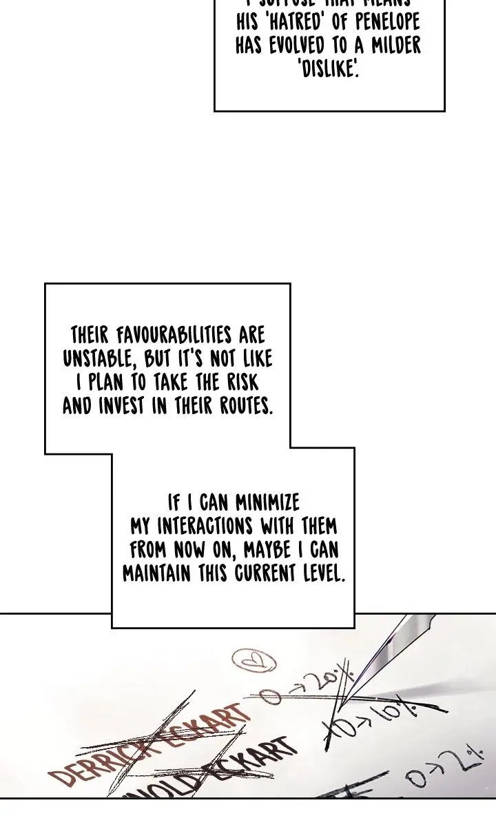 Villains Are Destined to Die Chapter 38 Page 64