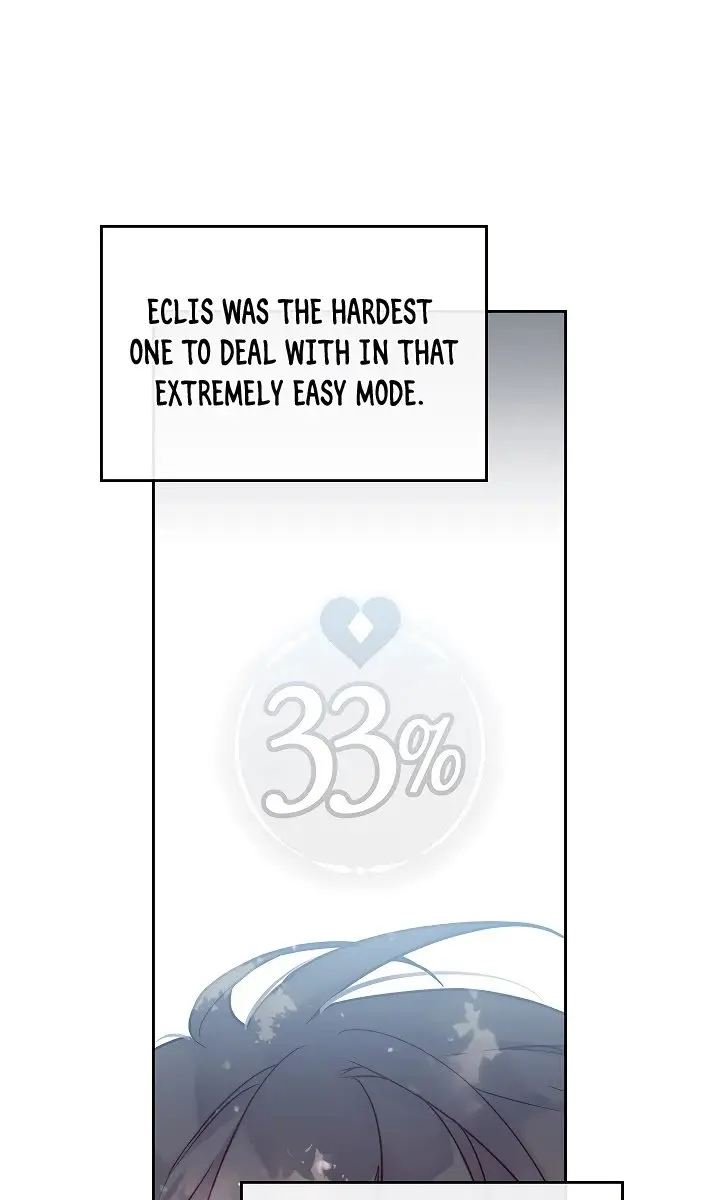 Villains Are Destined to Die Chapter 48 Page 68