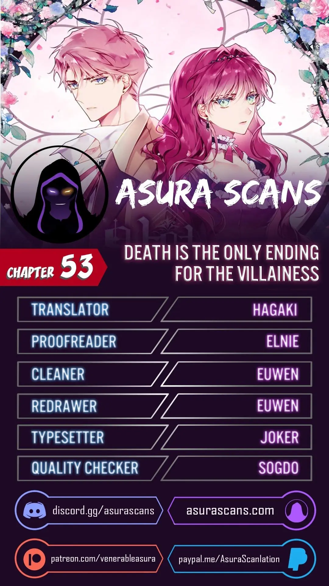 Villains Are Destined to Die Chapter 53 Page 2