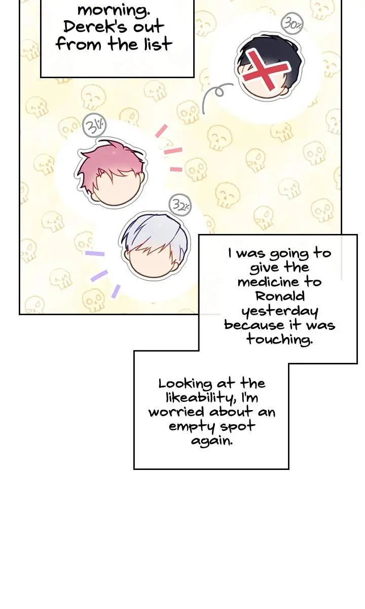 Villains Are Destined to Die Chapter 64 Page 43