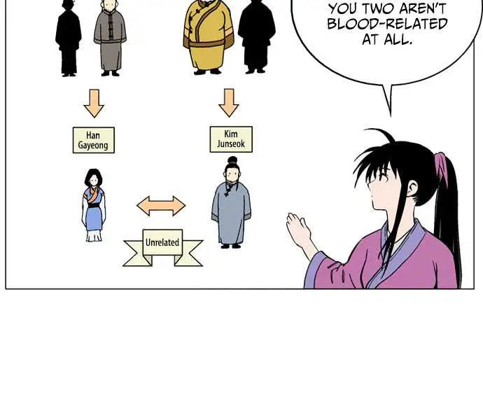 Gosu Chapter 36 Page 70