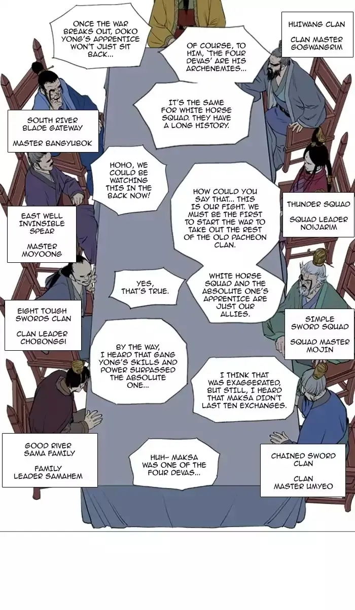 Gosu Chapter 116 Page 91