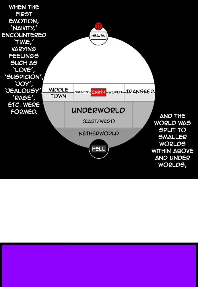 Hellper Chapter 169 Page 38