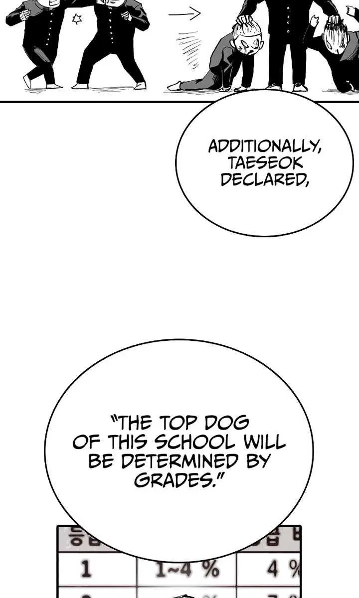 High Class Chapter 2 Page 53