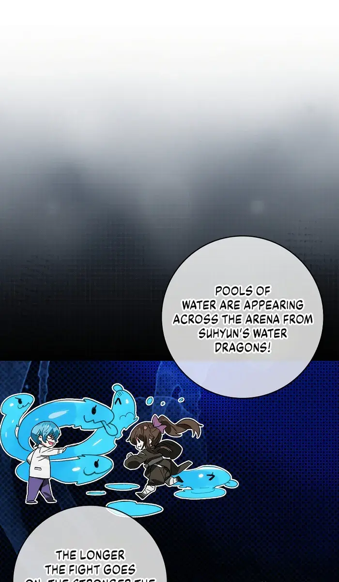 Hunter Academy's Strongest Battle God Chapter 29 Page 55
