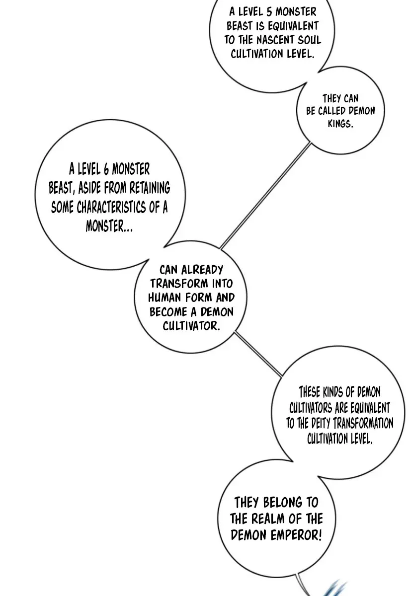 I Use My Muscles to Dominate the World of Cultivating Immortals Chapter 34 Page 13