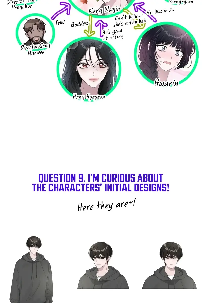 The Otherworldly Genius Method Actor Chapter 49 Page 144