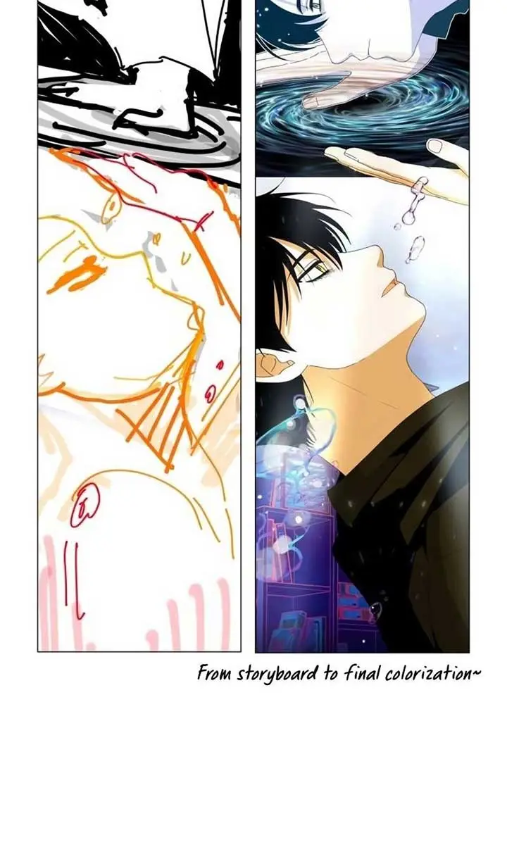 The Otherworldly Genius Method Actor Chapter 61 Page 116