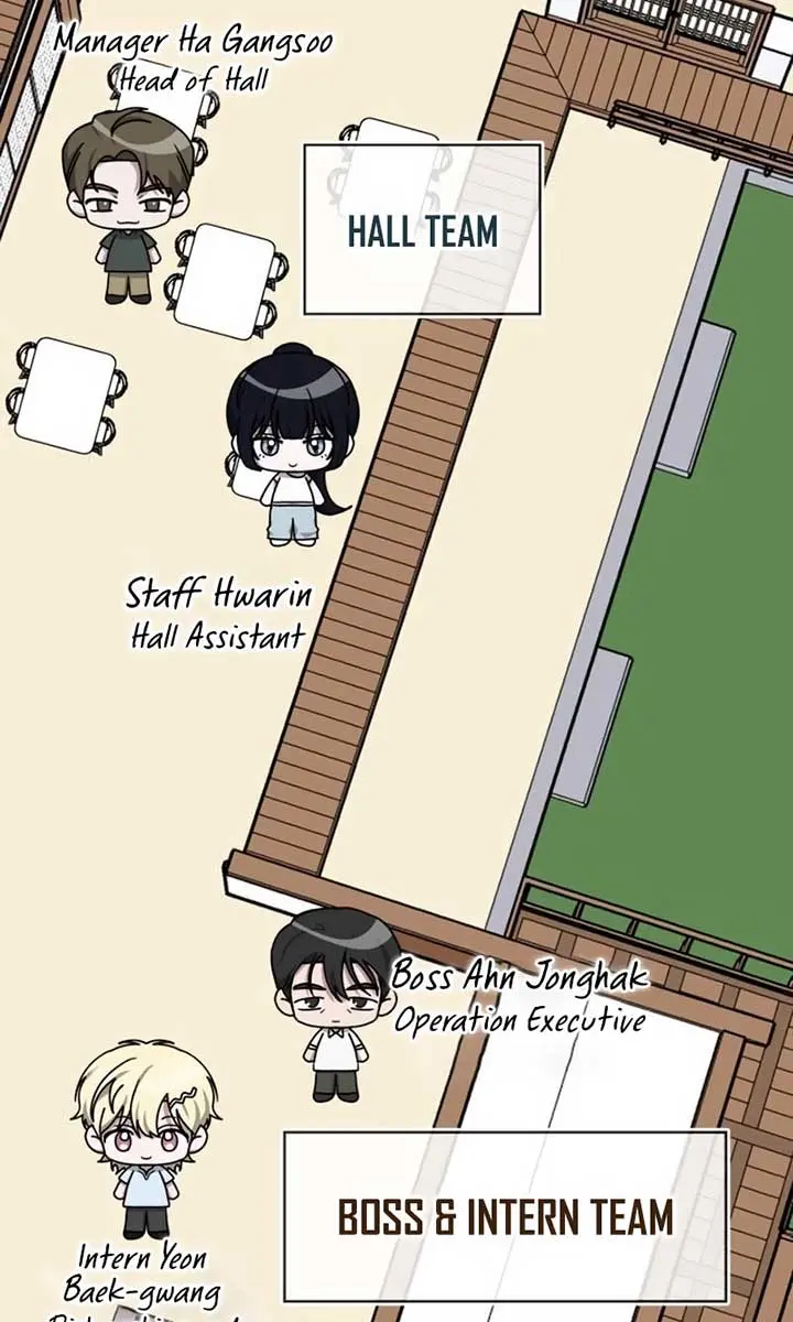 The Otherworldly Genius Method Actor Chapter 63 Page 19