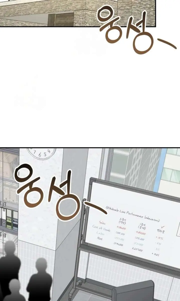 The Otherworldly Genius Method Actor Chapter 73 Page 74