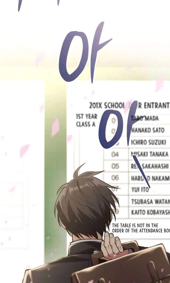 I Was Thrown into an Unfamiliar Manga Chapter 1 Page 179