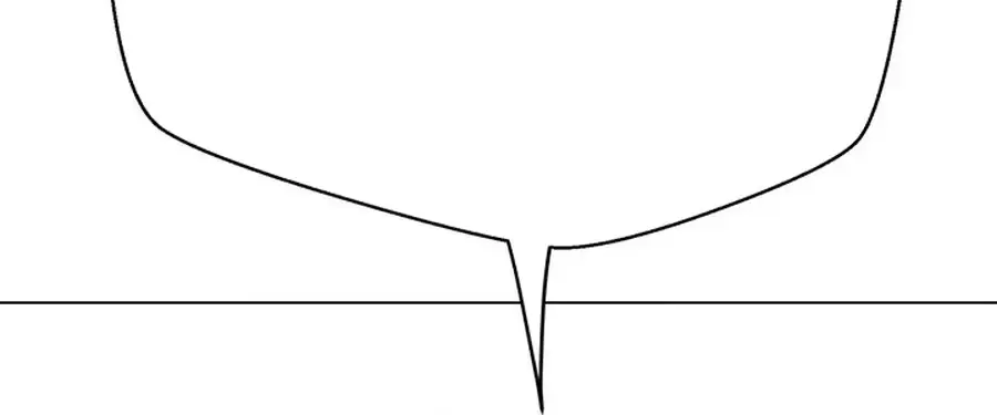 Invincible Territory Chapter 32 Page 170