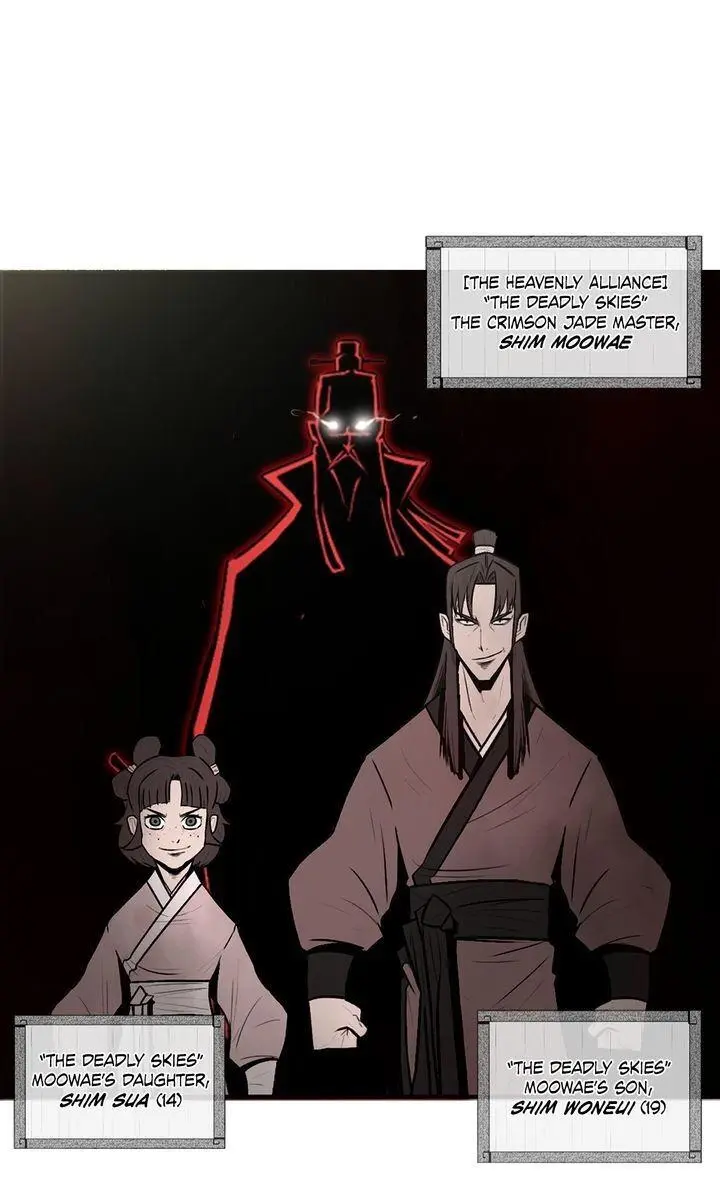 The Legend of the Northern Blade Chapter 6 Page 2