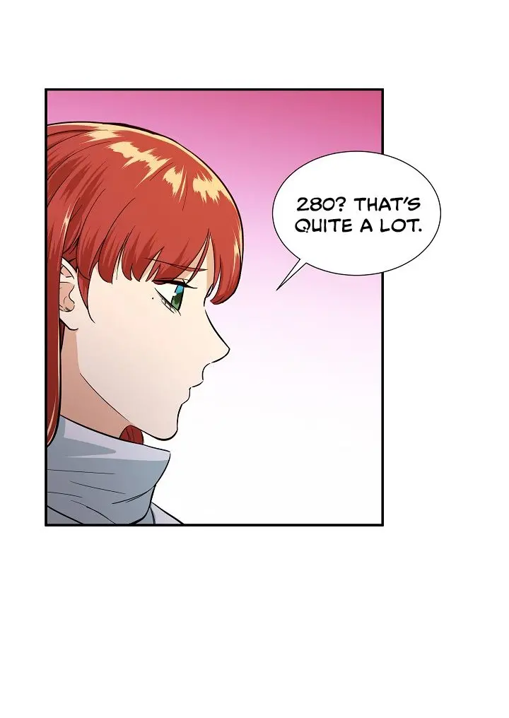 My Dad Is Too Strong Chapter 19 Page 67