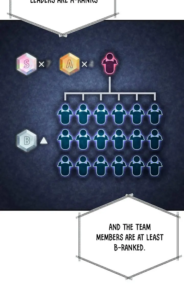 My Dad Is Too Strong Chapter 48 Page 20