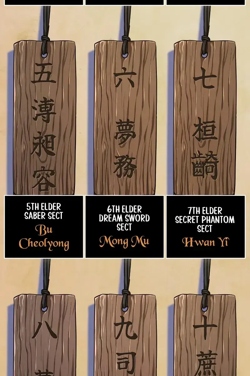 Nano Machine Chapter 139 Page 42