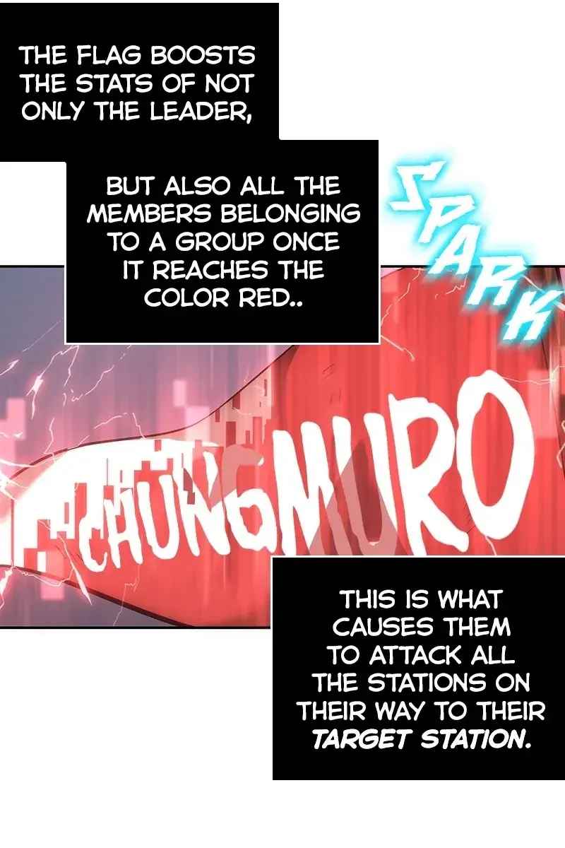 Omniscient-readers-viewpoint Chapter 46 Page 33