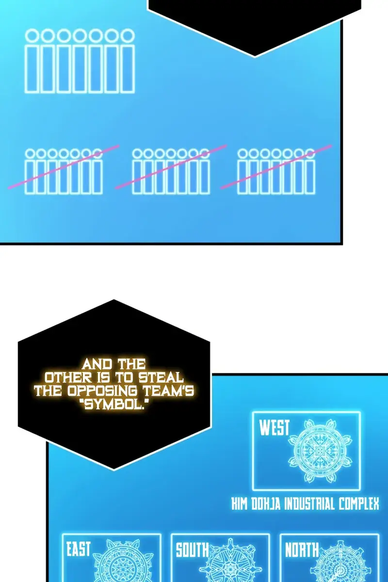 Omniscient-readers-viewpoint Chapter 292 Page 80