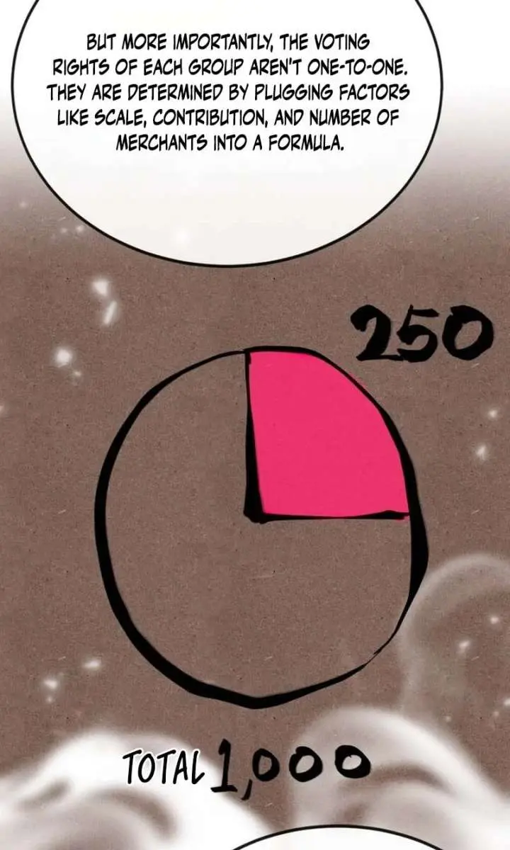 Maybe Undefeatable Chapter 60 Page 84