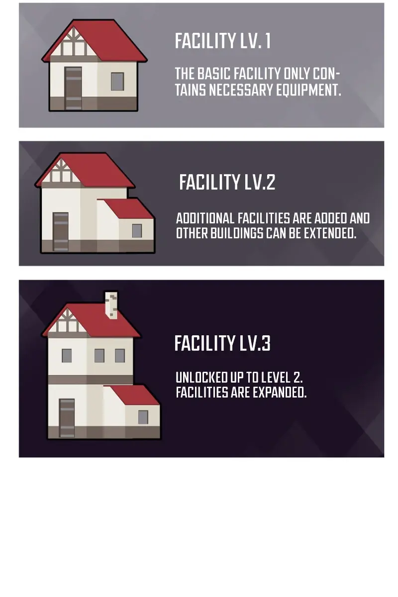 Pick Me Up Infinite Gacha Chapter 5 Page 111