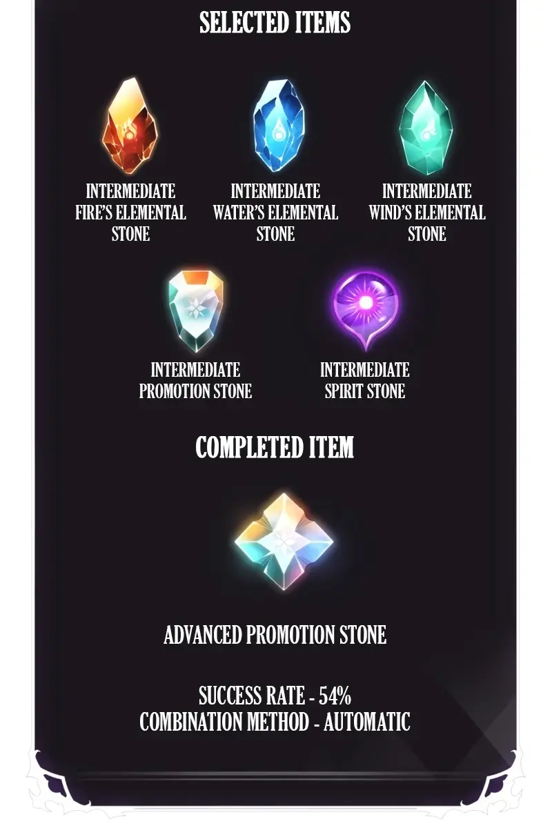 Pick Me Up Infinite Gacha Chapter 180 Page 83