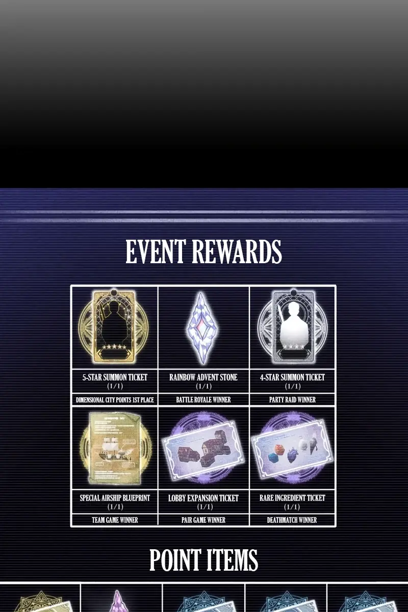 Pick Me Up Infinite Gacha Chapter 181 Page 101