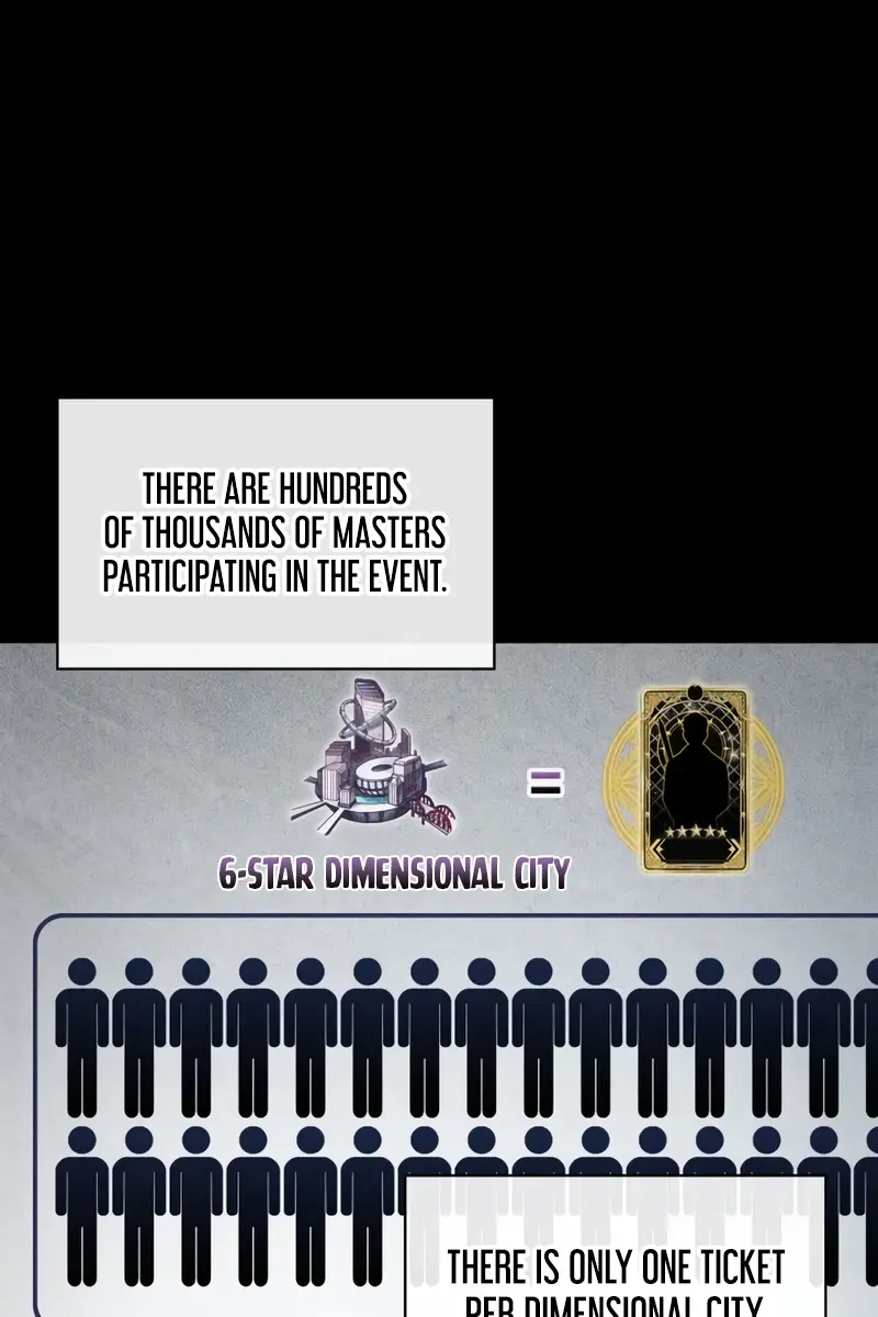 Pick Me Up Infinite Gacha Chapter 181 Page 119