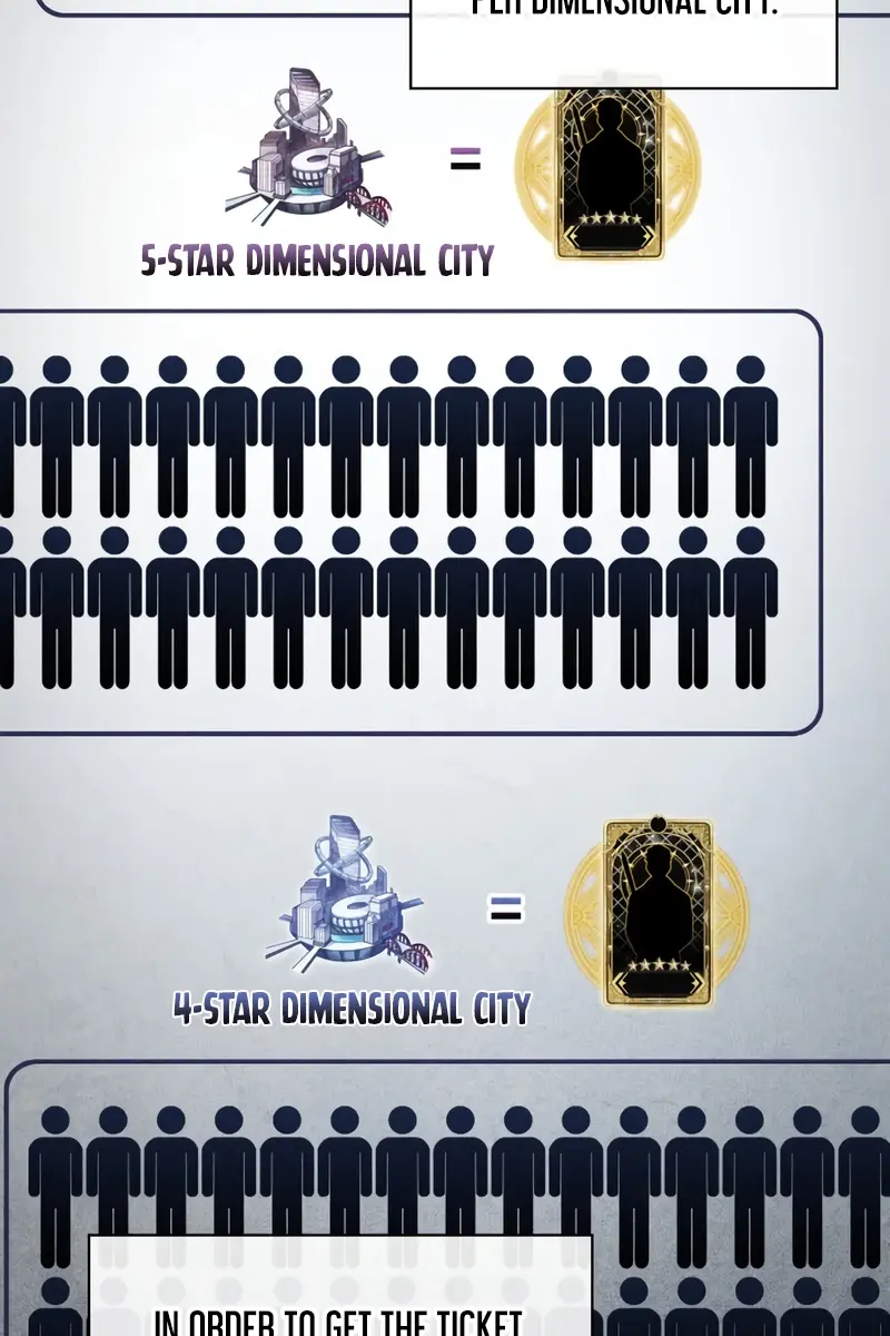 Pick Me Up Infinite Gacha Chapter 181 Page 120