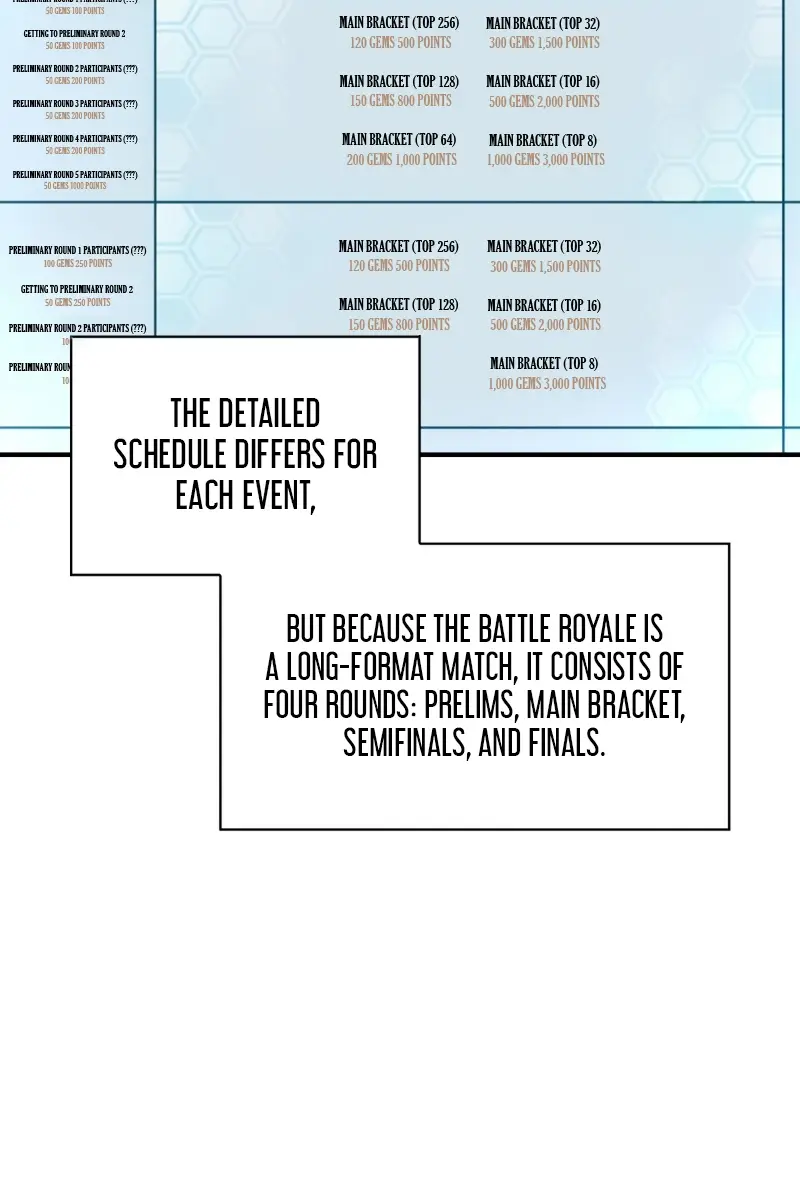 Pick Me Up Infinite Gacha Chapter 183 Page 56