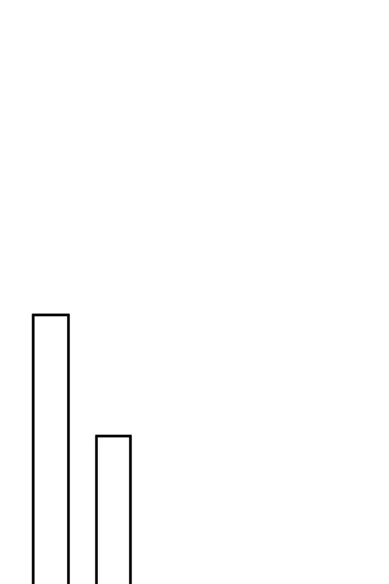 Player Who Returned 10,000 Years Later Chapter 107 Page 46