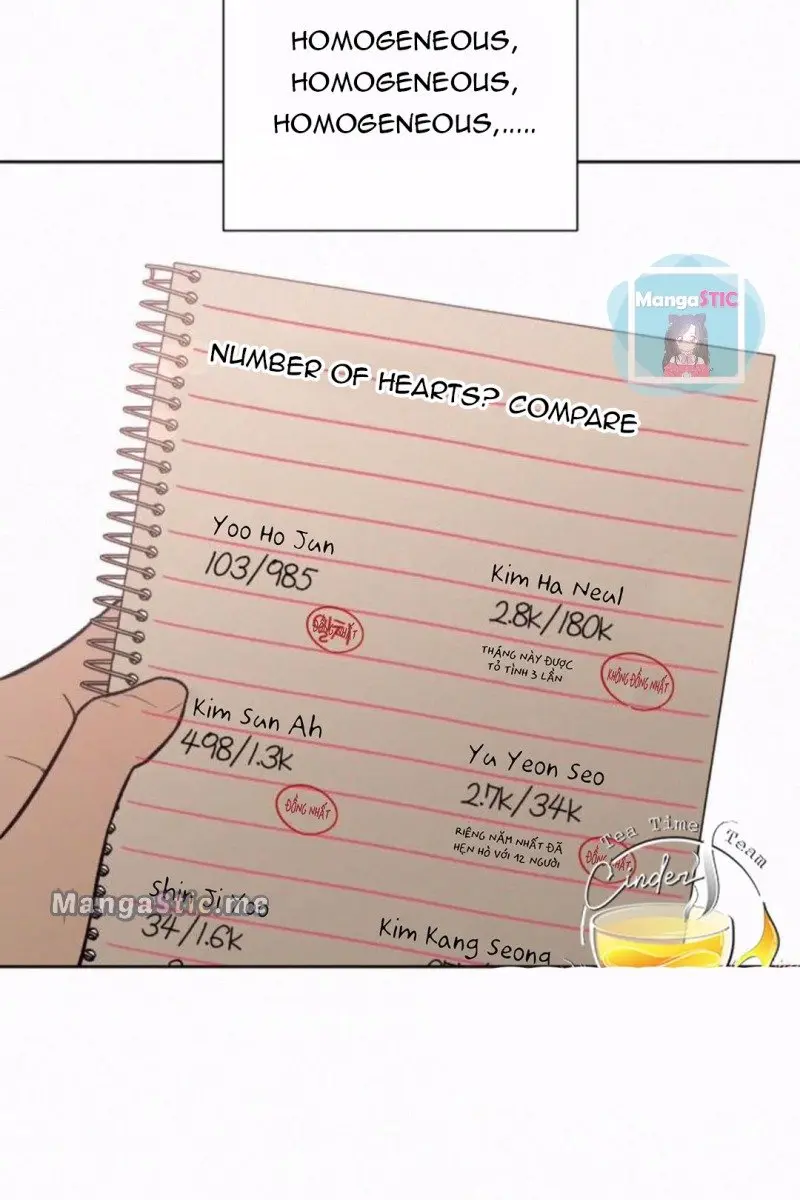 Pure Love Operation Chapter 21 Page 59