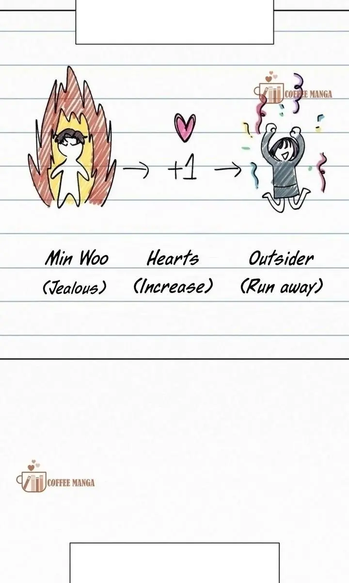 Pure Love Operation Chapter 24 Page 40