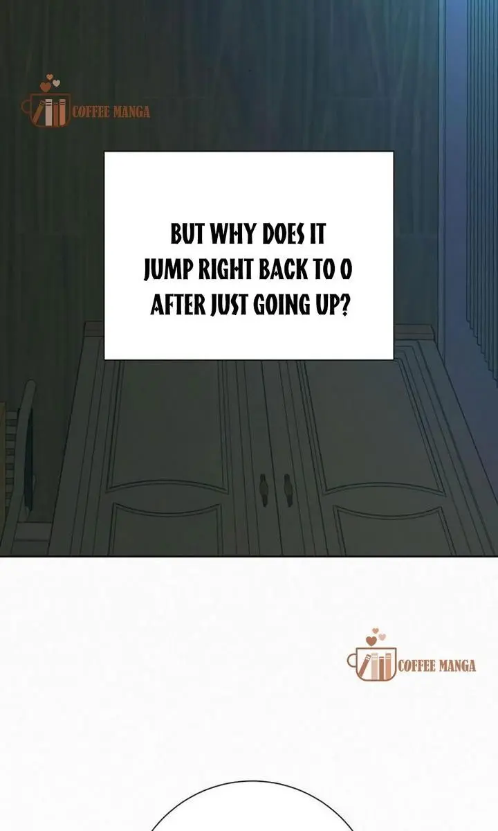 Pure Love Operation Chapter 37 Page 38