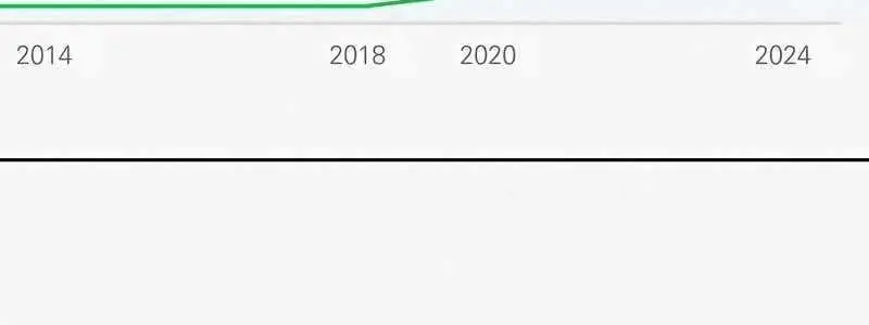 Pure Love Operation Chapter 106 Page 41