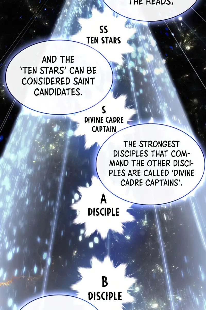 Return of Disaster Class Hero Chapter 4 Page 55