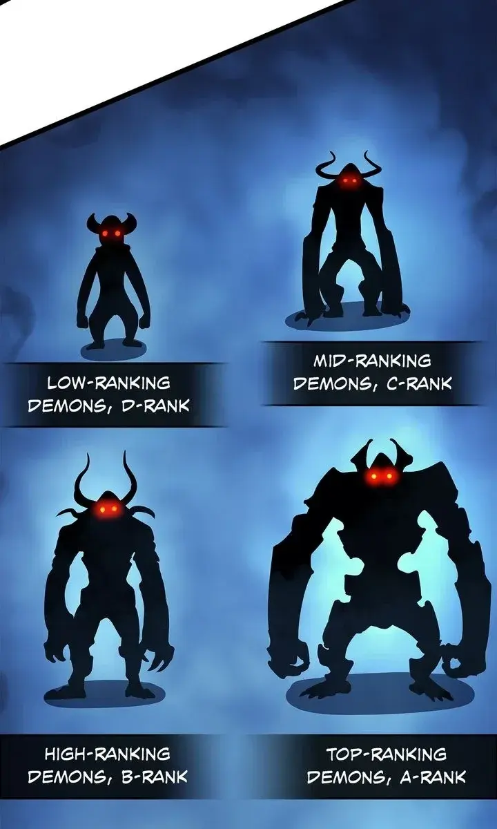 Solo Leveling Chapter 82 Page 11