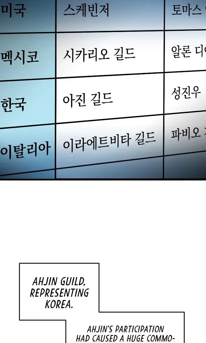 Solo Leveling Chapter 141 Page 18