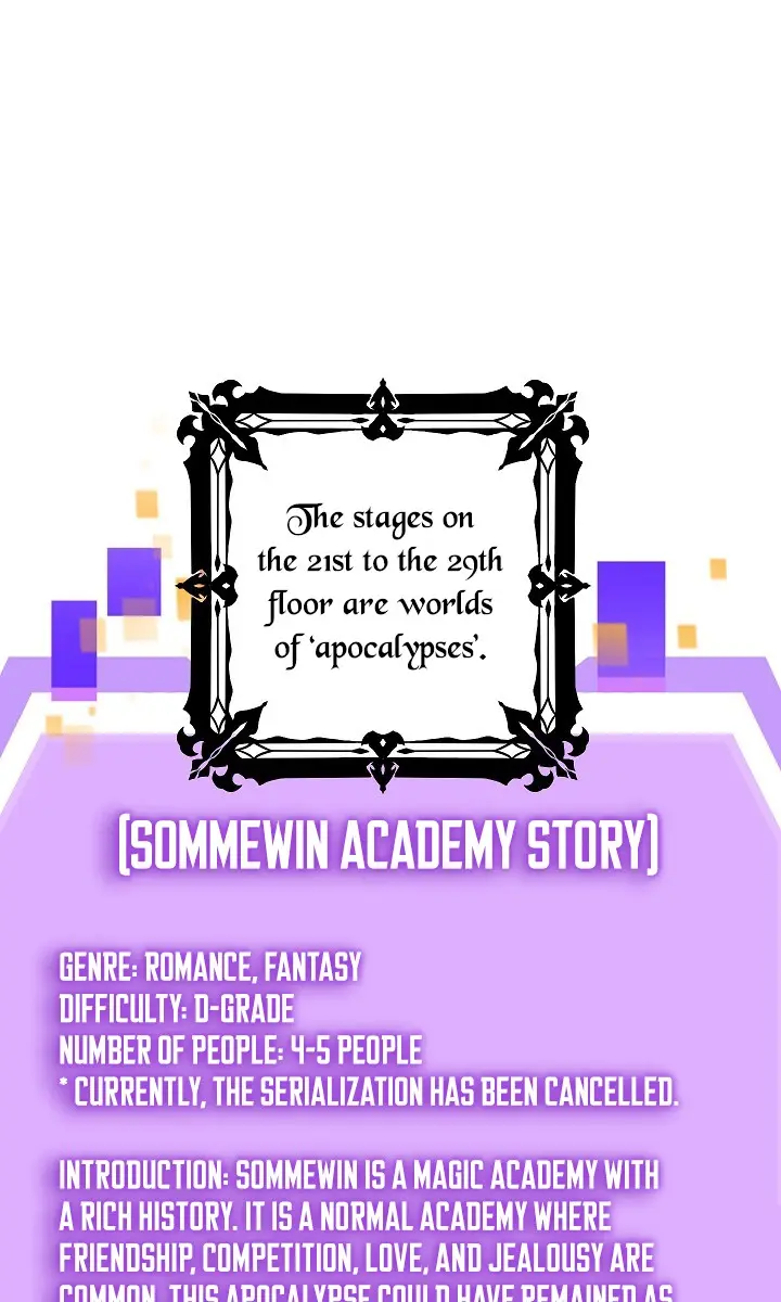 SSS Class Revival Hunter Chapter 50 Page 2