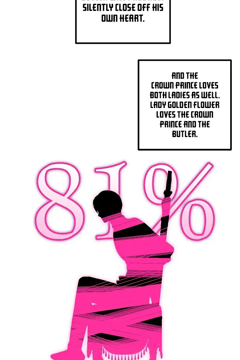 SSS Class Revival Hunter Chapter 101 Page 87