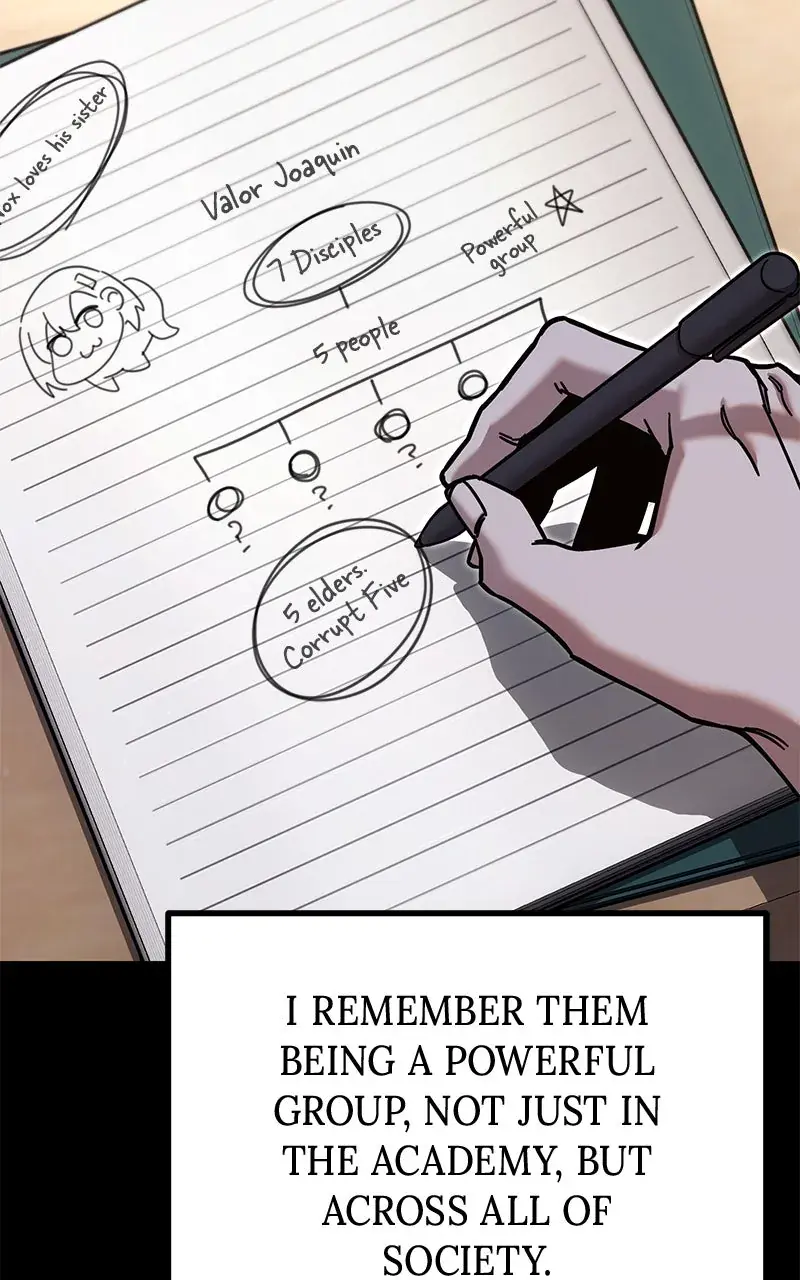 The Academy Sashimi Sword Master Chapter 27 Page 28