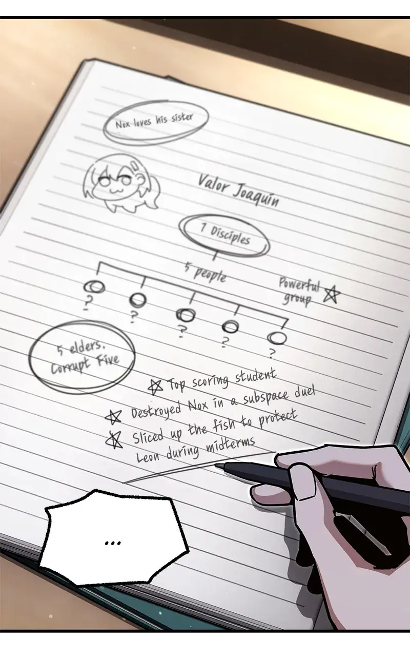 The Academy Sashimi Sword Master Chapter 27 Page 33