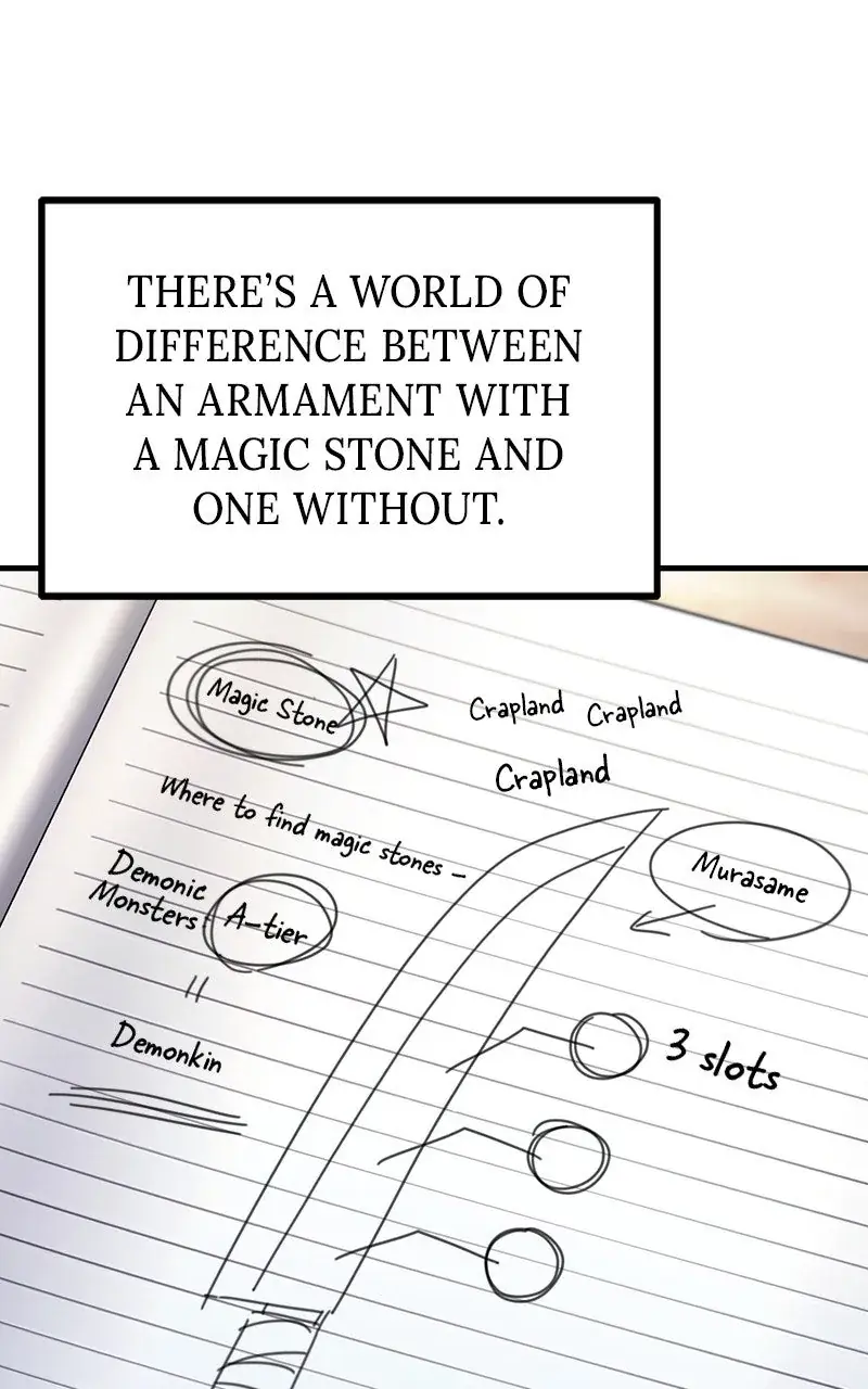 The Academy Sashimi Sword Master Chapter 38 Page 4