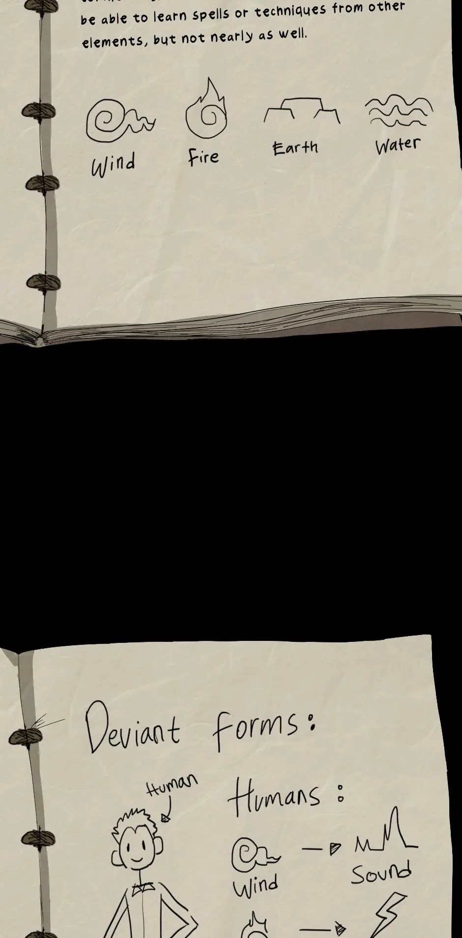 The Beginning After the End Chapter 38.1 Page 6