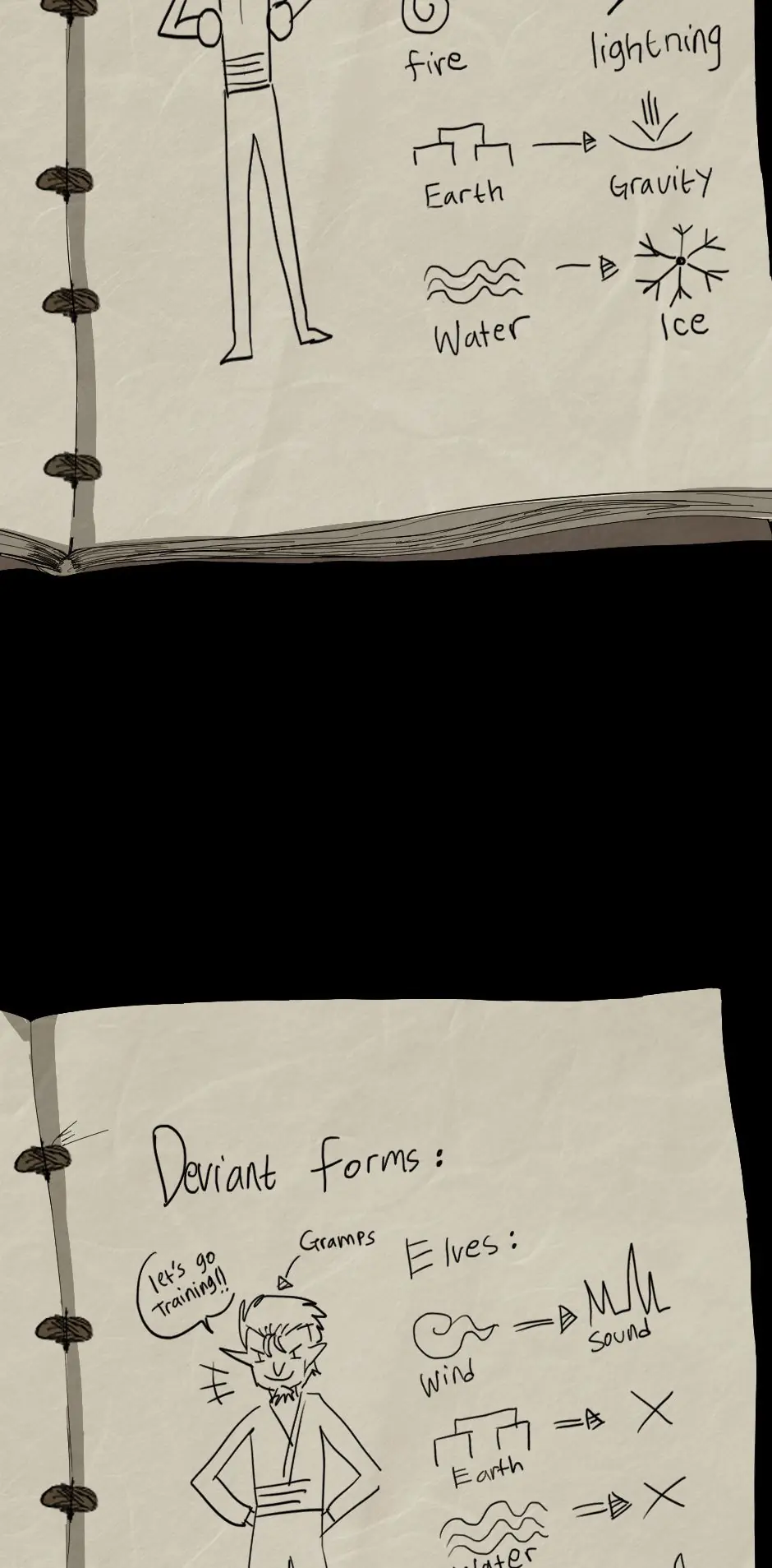The Beginning After the End Chapter 38.1 Page 7